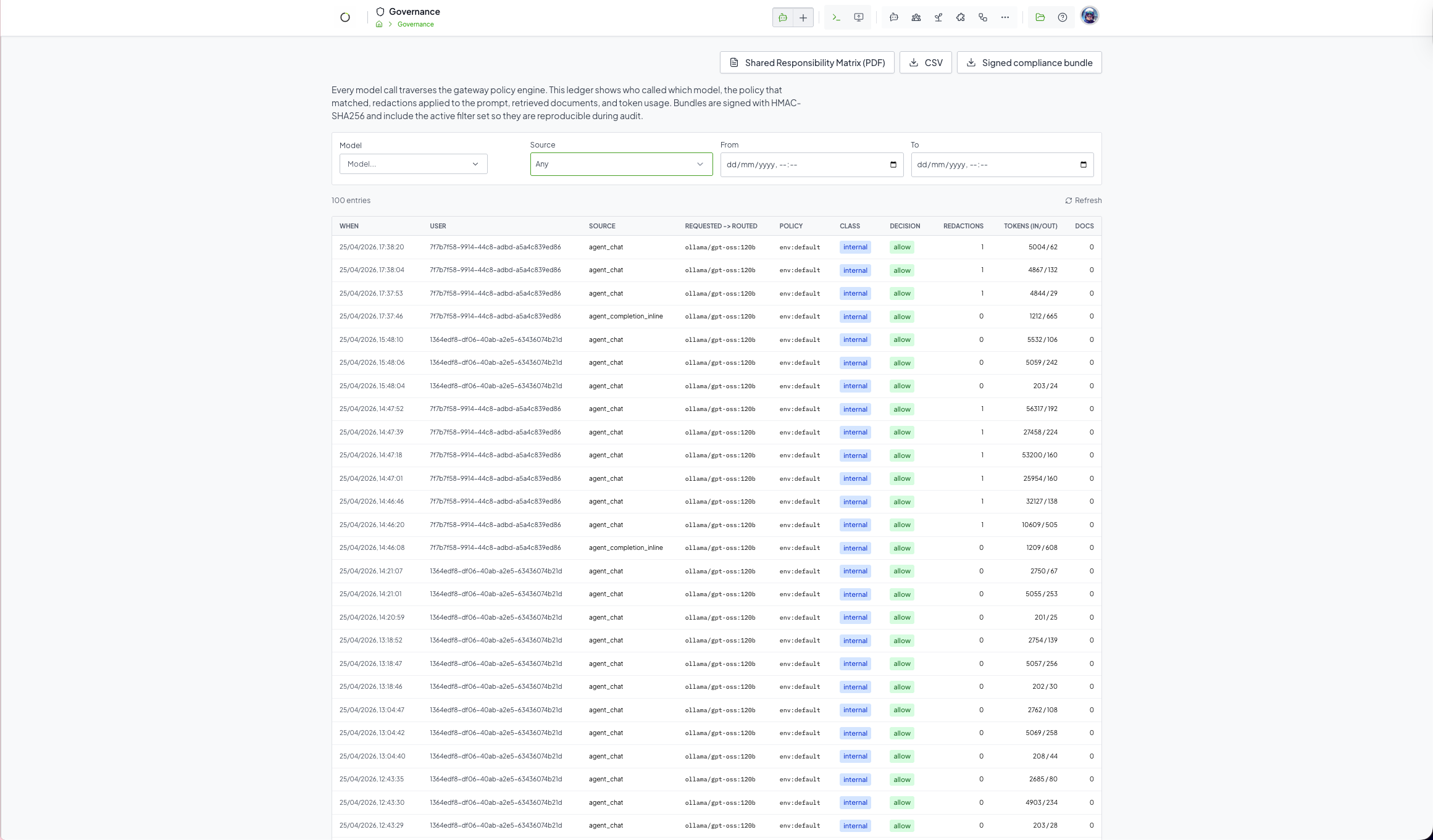 Odokai audit and governance settings controlling feature and model access